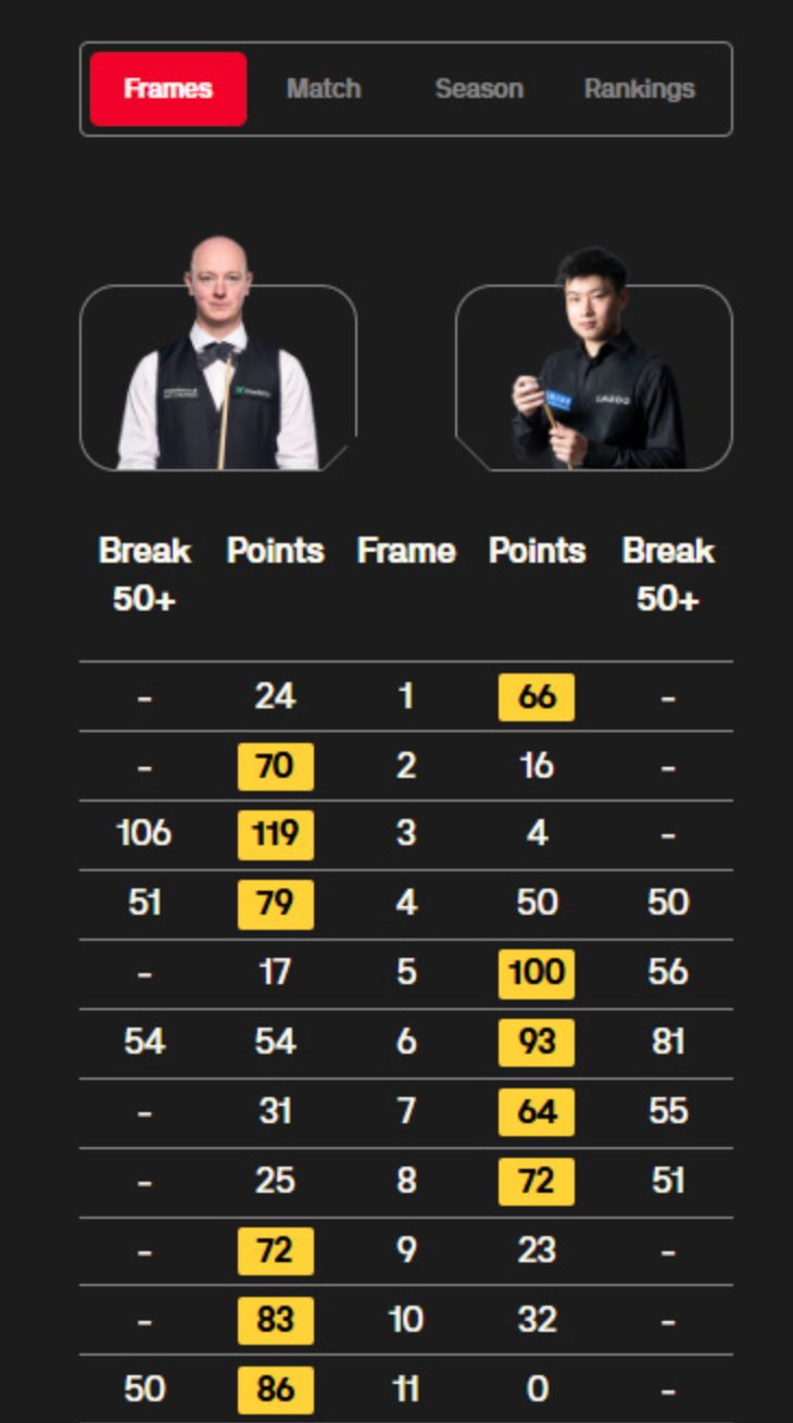 他又止步于 他又止步于