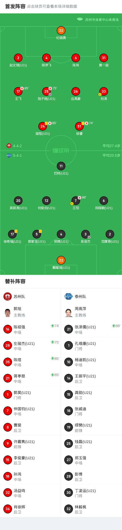 src, yd, jpg src, yd, jpg