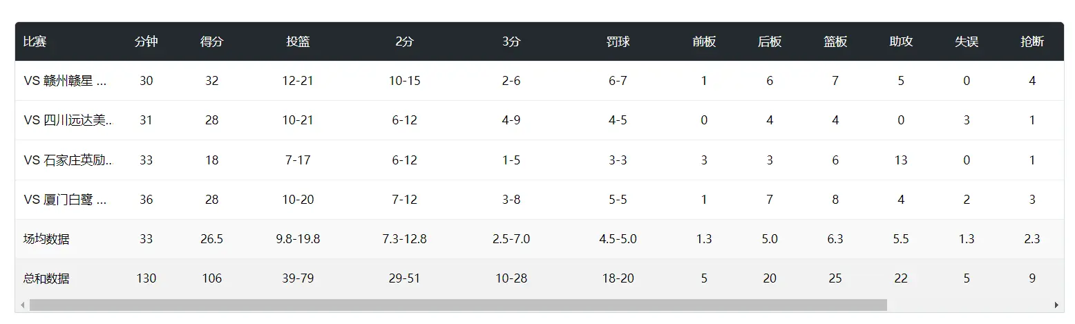 她是山西女 她是山西女