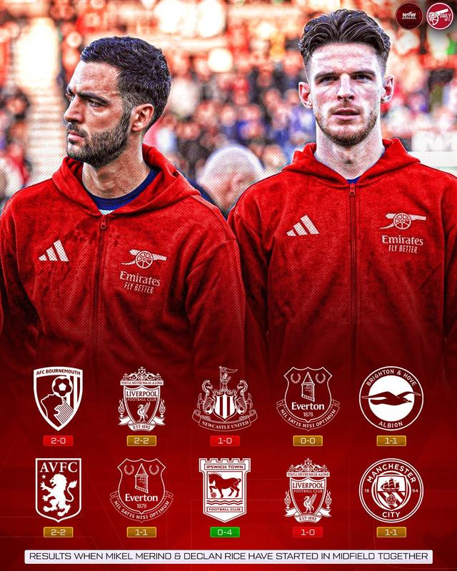 英超第, 阿森纳